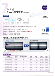 LED支架燈